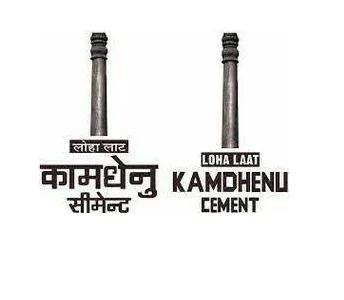 Awesome Brand Image